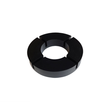 Plus Friction Reducers